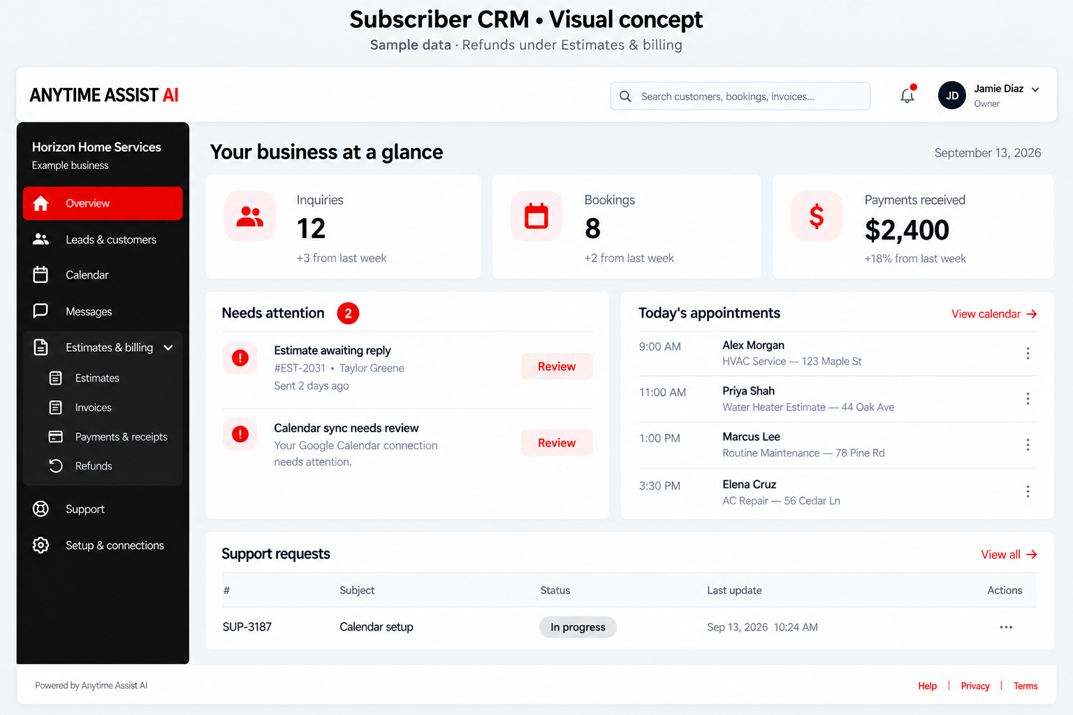 Illustrative Anytime Assist AI CRM layout with a black sidebar, red accents, appointment cards, support requests, and an expanded Estimates and billing menu